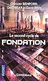 Histoire du futur